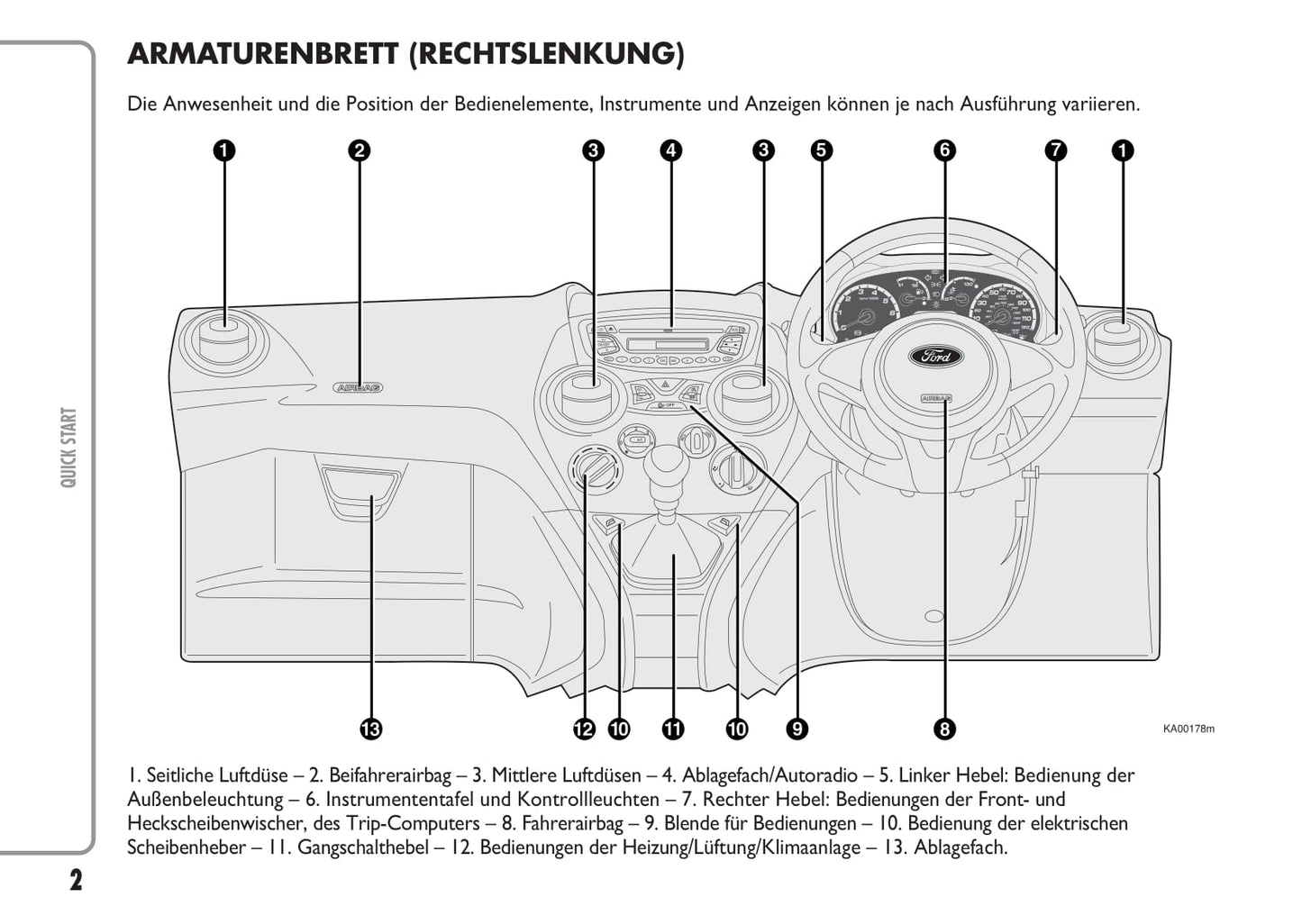 2010-2014 Ford Ka Owner's Manual | German