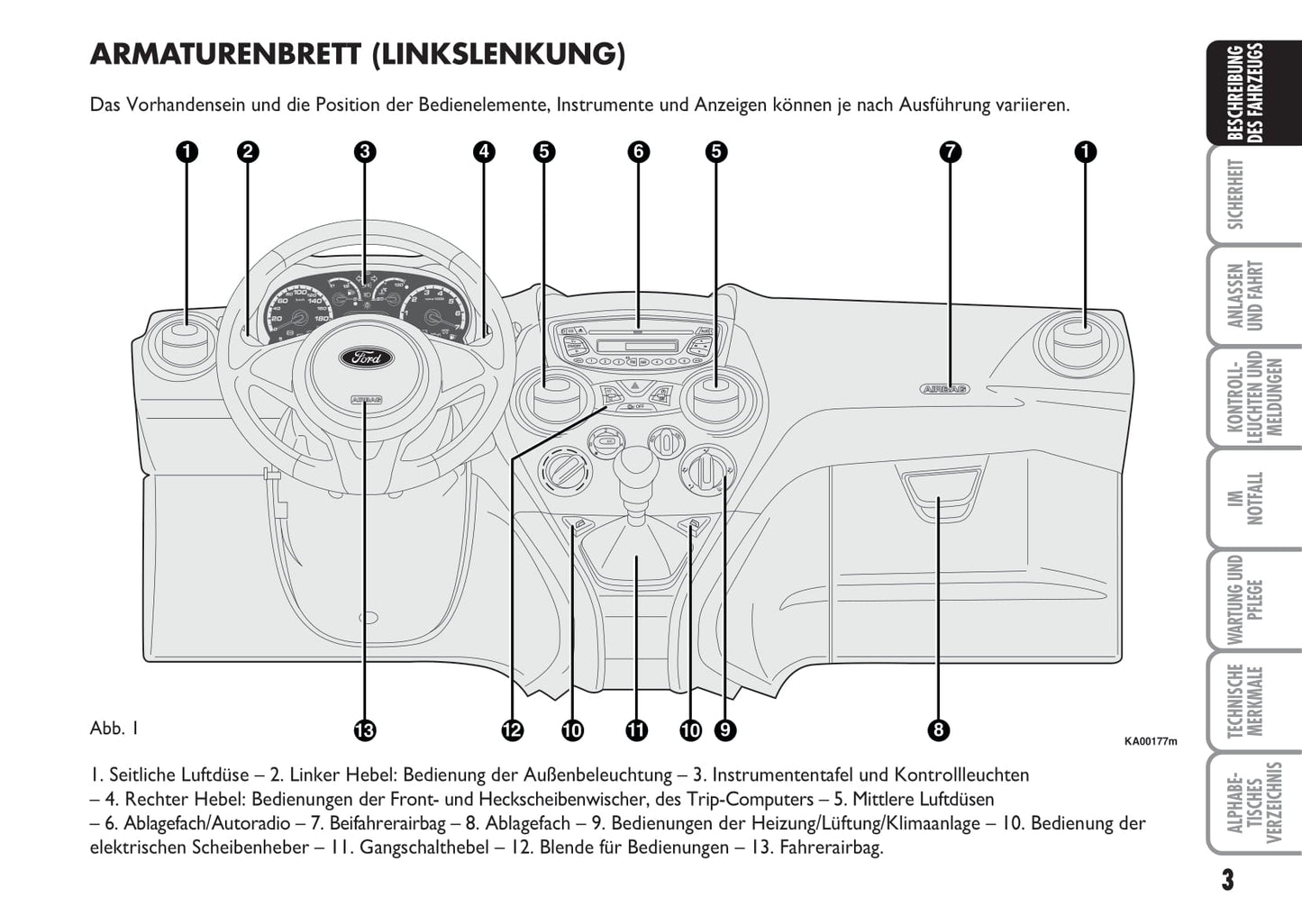 2010-2014 Ford Ka Owner's Manual | German