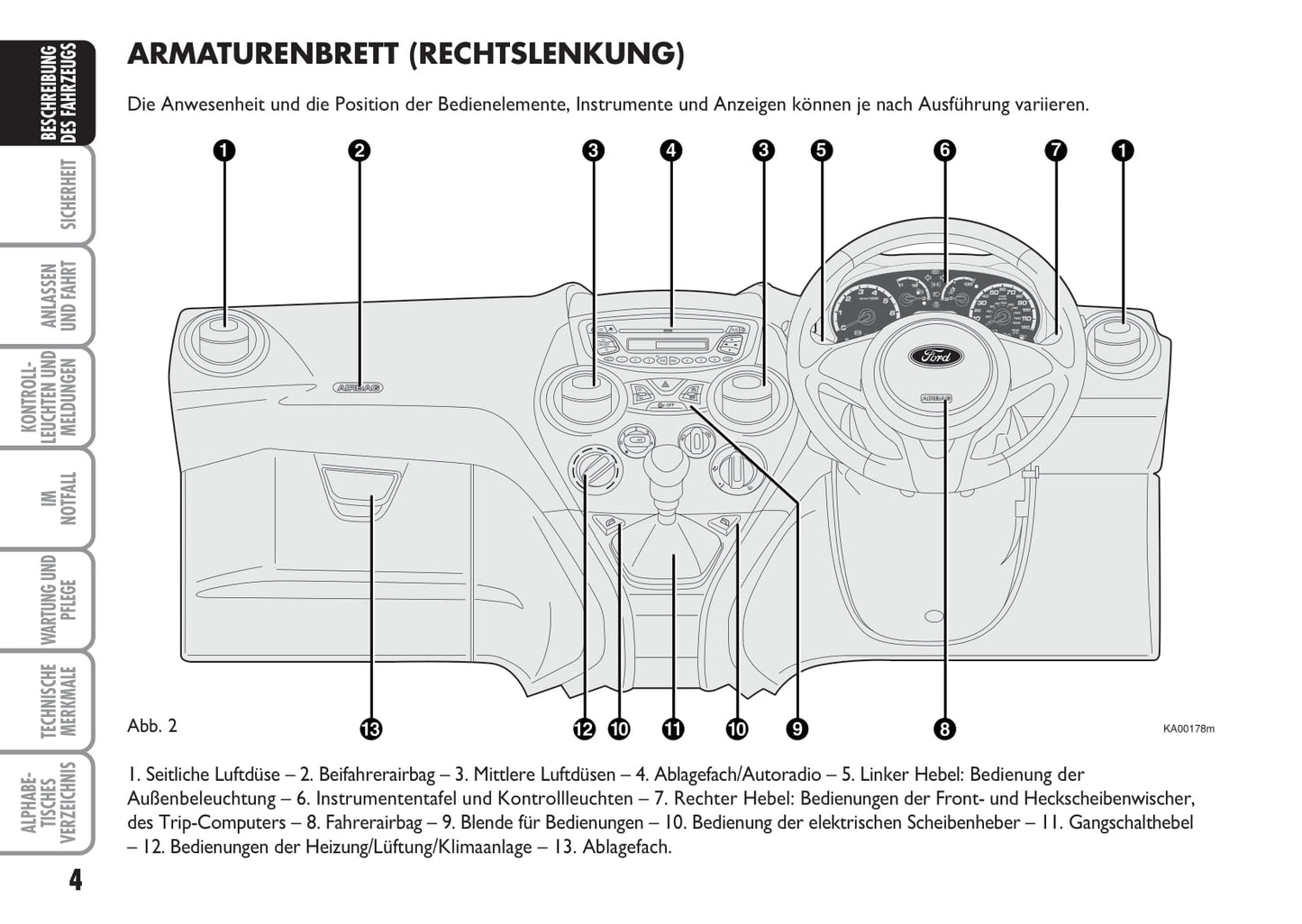 2010-2014 Ford Ka Owner's Manual | German