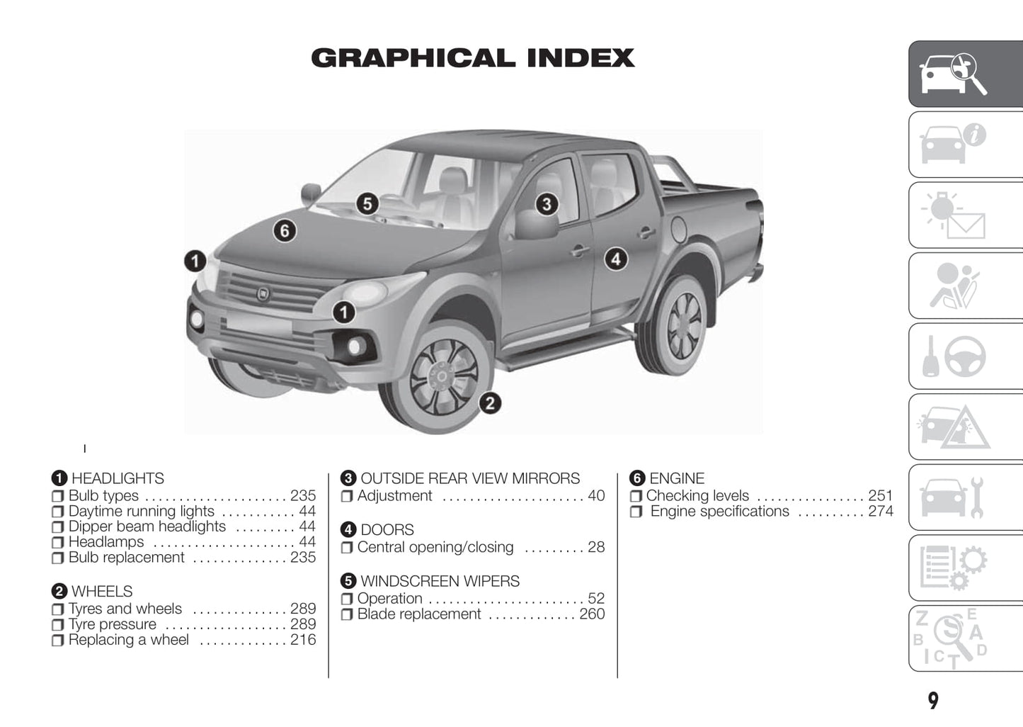 2017-2018 Fiat Fullback Owner's Manual | English