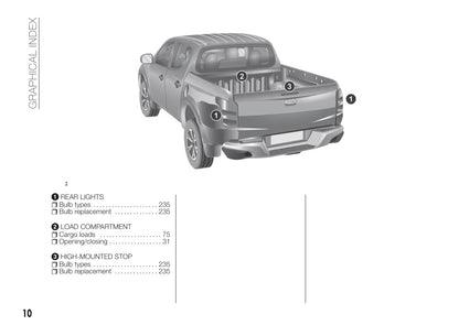 2017-2018 Fiat Fullback Owner's Manual | English