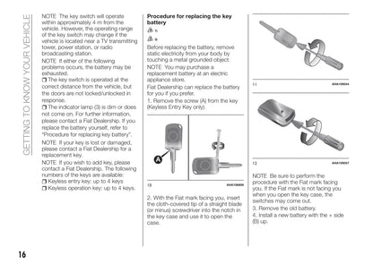 2017-2018 Fiat Fullback Owner's Manual | English