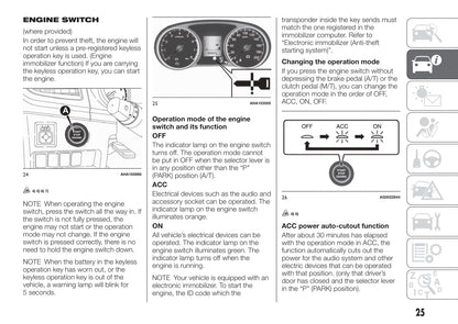 2017-2018 Fiat Fullback Owner's Manual | English