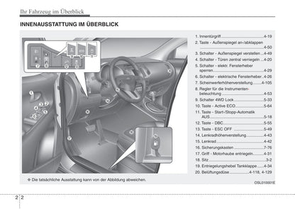 2015-2016 Kia Sportage Gebruikershandleiding | Duits