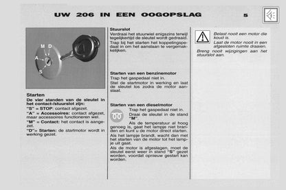 2001-2002 Peugeot 206 Gebruikershandleiding | Nederlands