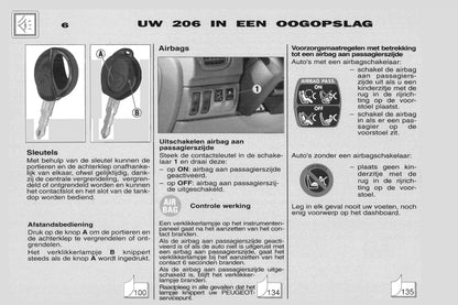 2001-2002 Peugeot 206 Gebruikershandleiding | Nederlands