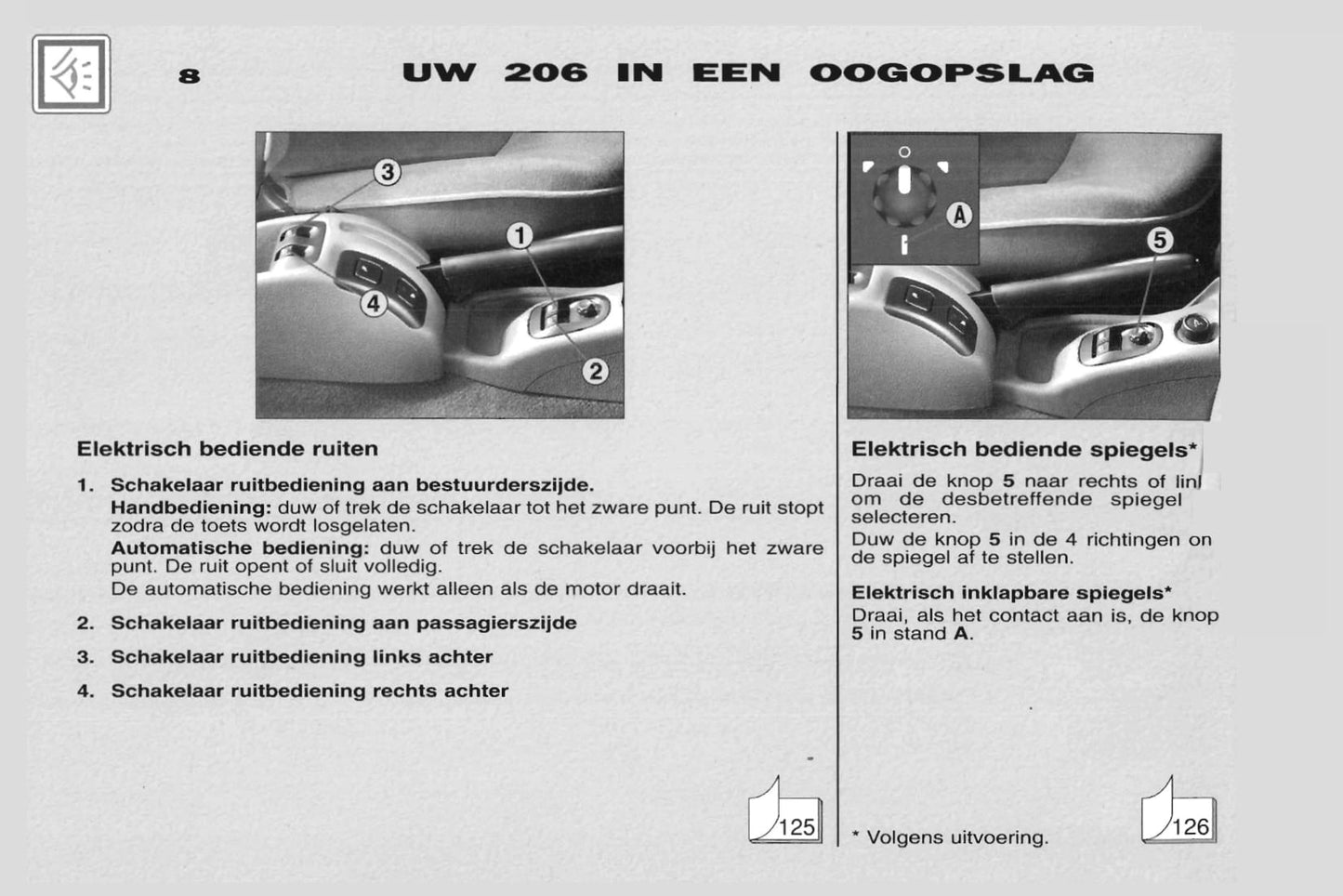 2001-2002 Peugeot 206 Gebruikershandleiding | Nederlands