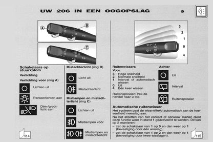 2001-2002 Peugeot 206 Gebruikershandleiding | Nederlands