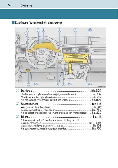 2017-2019 Lexus RX 450h/RX 450hL Bedienungsanleitung | Niederländisch