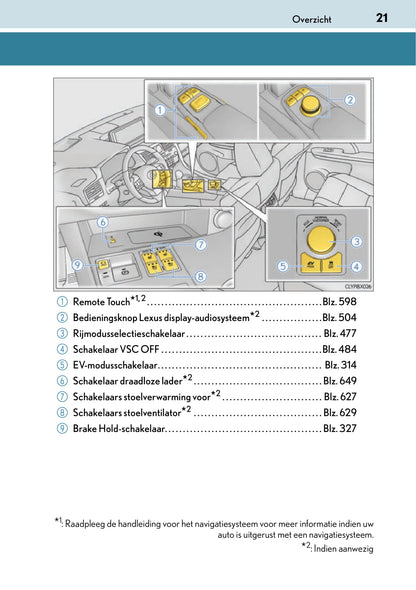 2017-2019 Lexus RX 450h/RX 450hL Bedienungsanleitung | Niederländisch