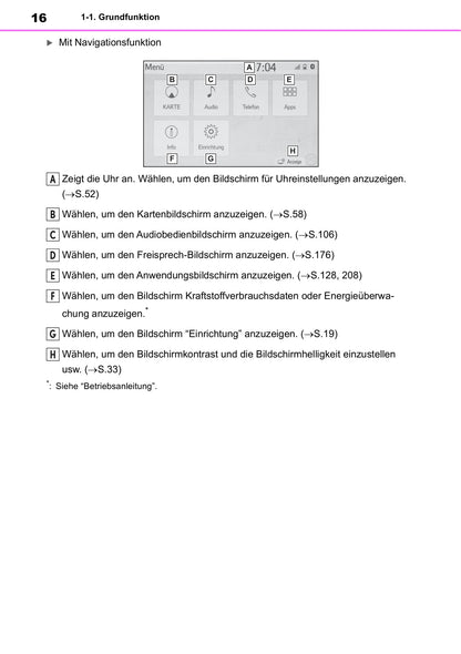Toyota Touch Mutimedia & Navigationssystem Bedienungsanleitung 2019