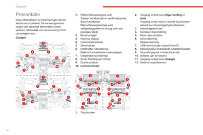 2020-2021 Citroën C4/e-C4 Owner's Manual | Dutch