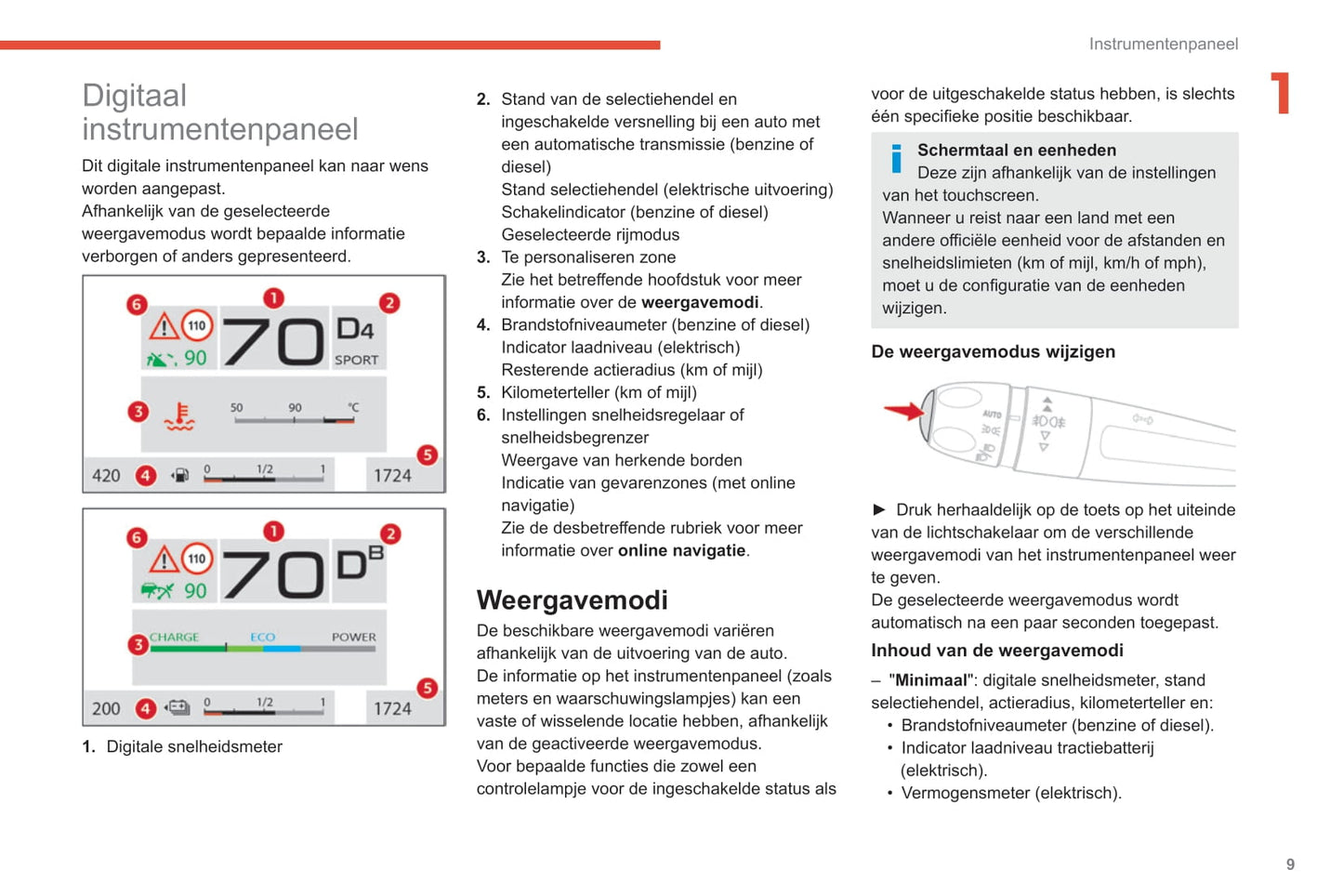 2020-2021 Citroën C4/e-C4 Owner's Manual | Dutch