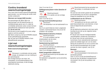 2020-2021 Citroën C4/e-C4 Owner's Manual | Dutch