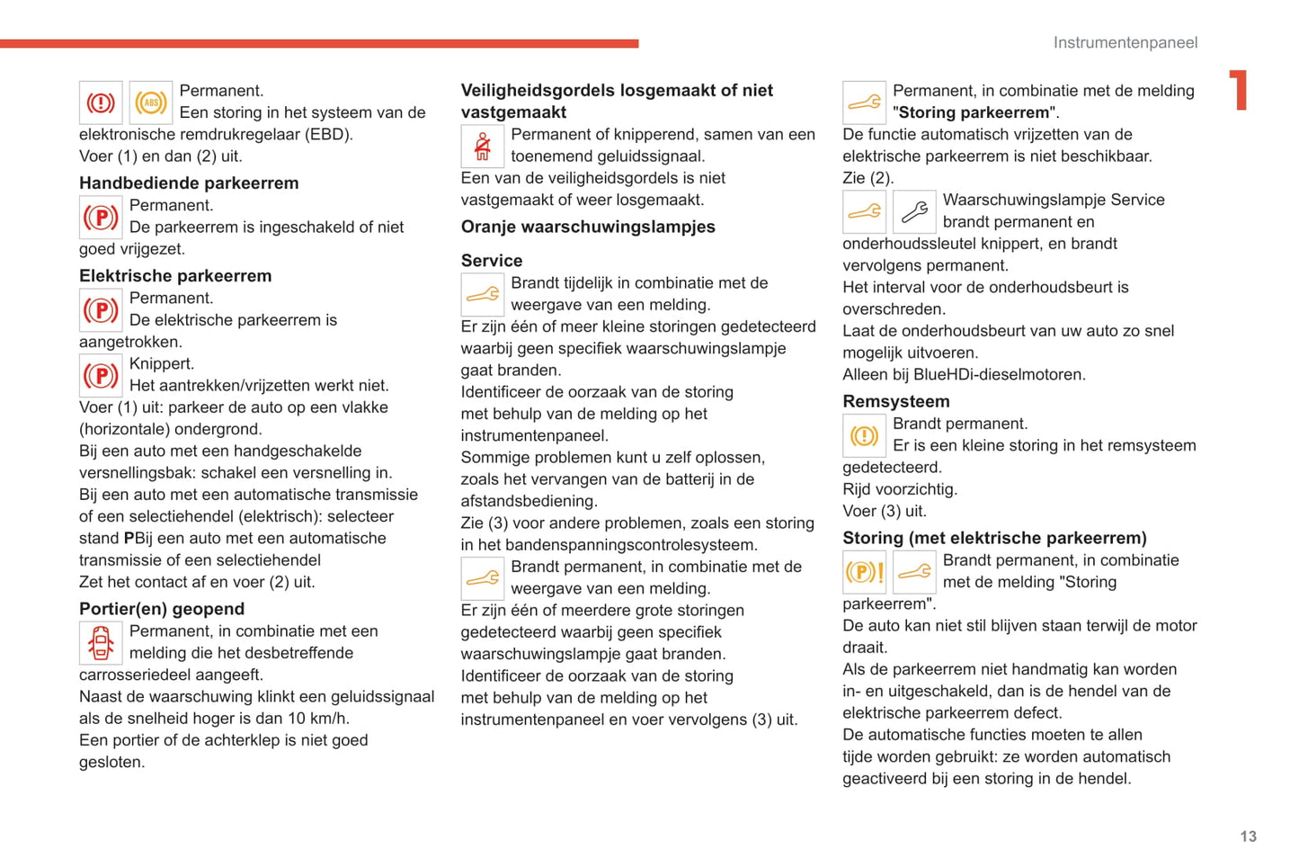 2020-2021 Citroën C4/e-C4 Owner's Manual | Dutch