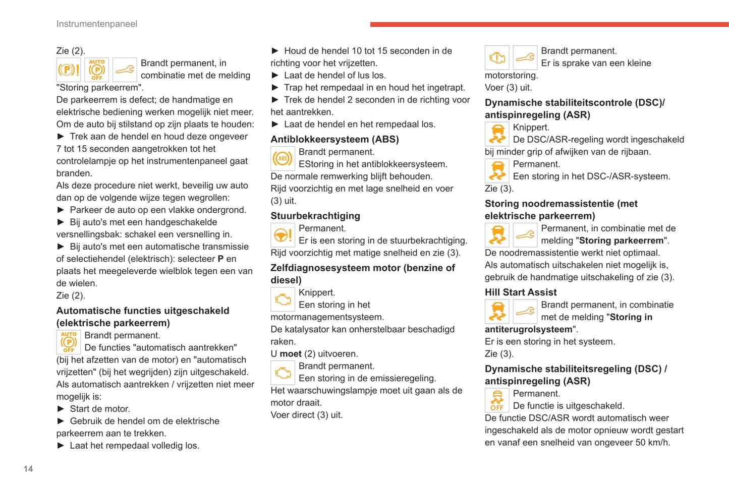 2020-2021 Citroën C4/e-C4 Owner's Manual | Dutch