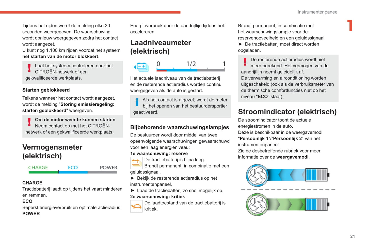 2020-2021 Citroën C4/e-C4 Owner's Manual | Dutch