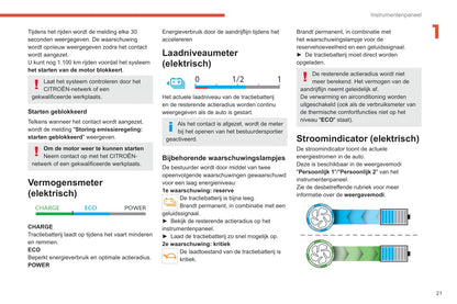 2020-2021 Citroën C4/e-C4 Owner's Manual | Dutch