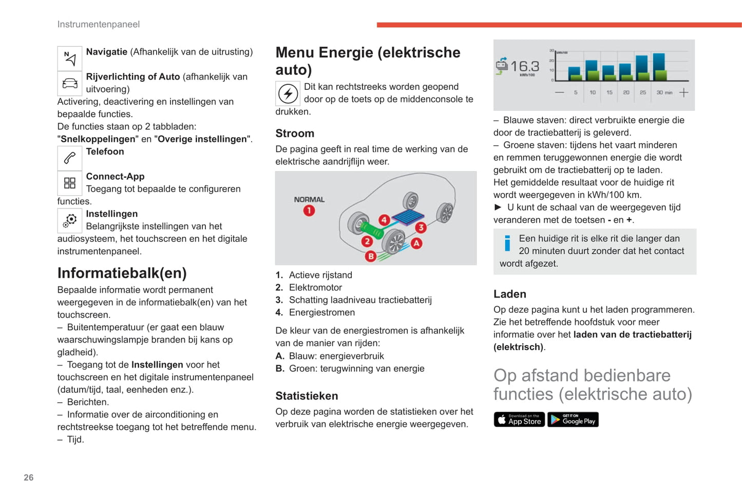 2020-2021 Citroën C4/e-C4 Owner's Manual | Dutch