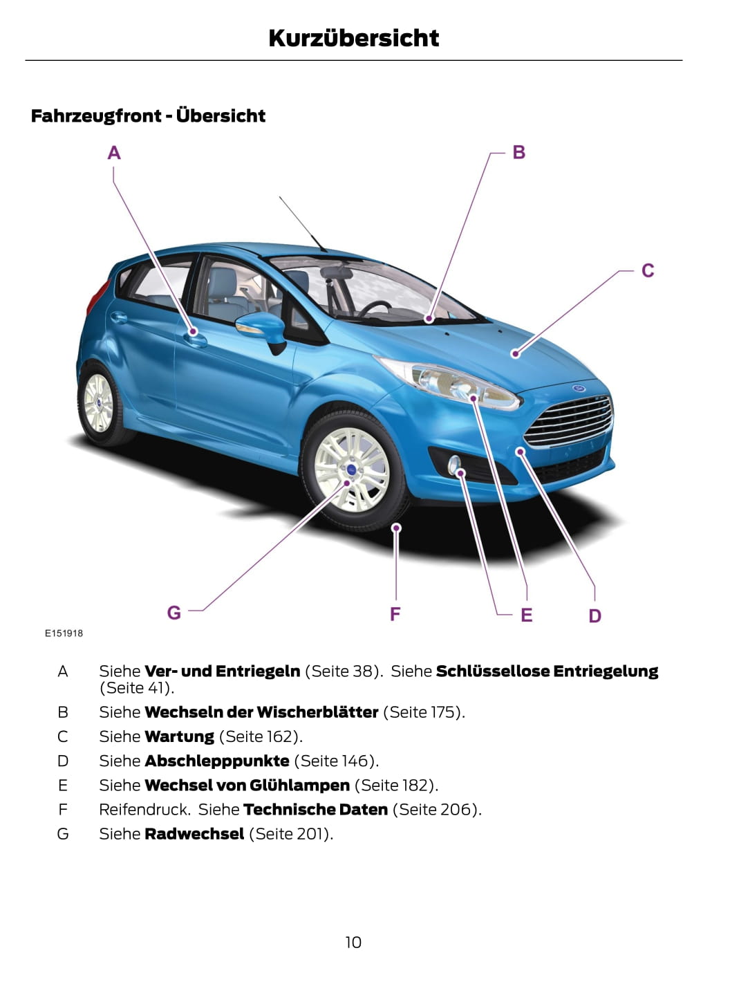 2013-2014 Ford Fiesta Owner's Manual | German