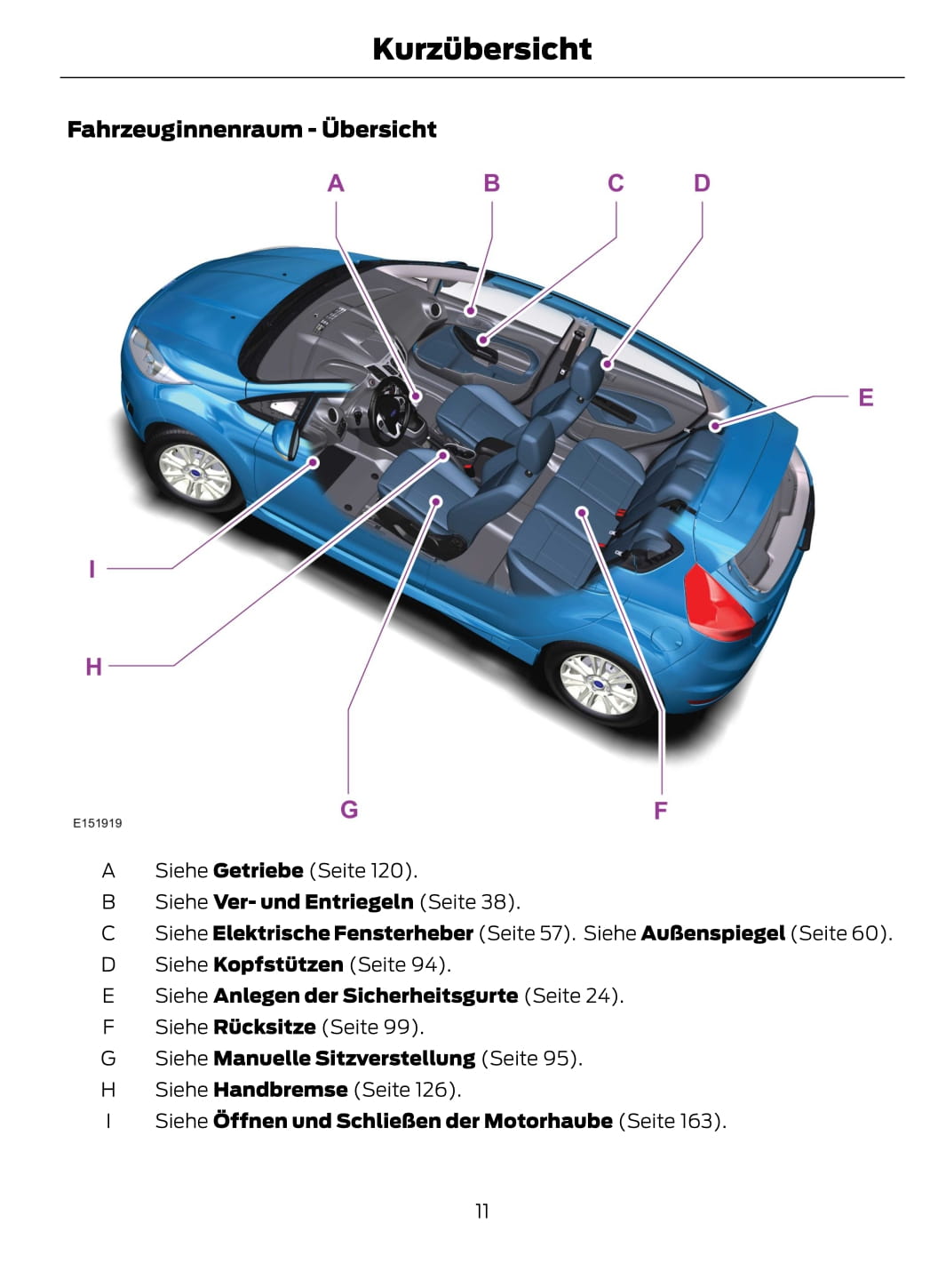 2013-2014 Ford Fiesta Owner's Manual | German