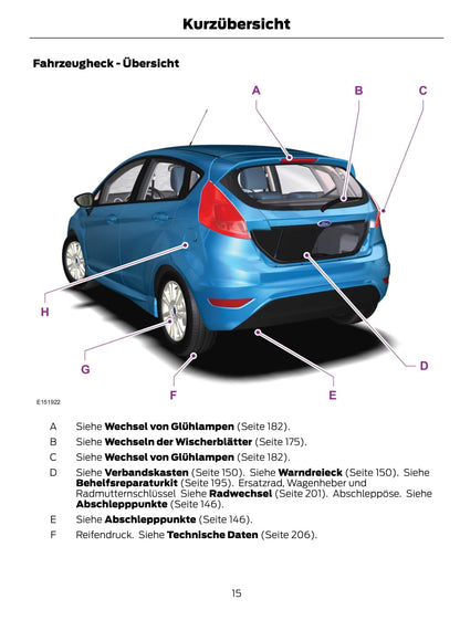 2013-2014 Ford Fiesta Owner's Manual | German