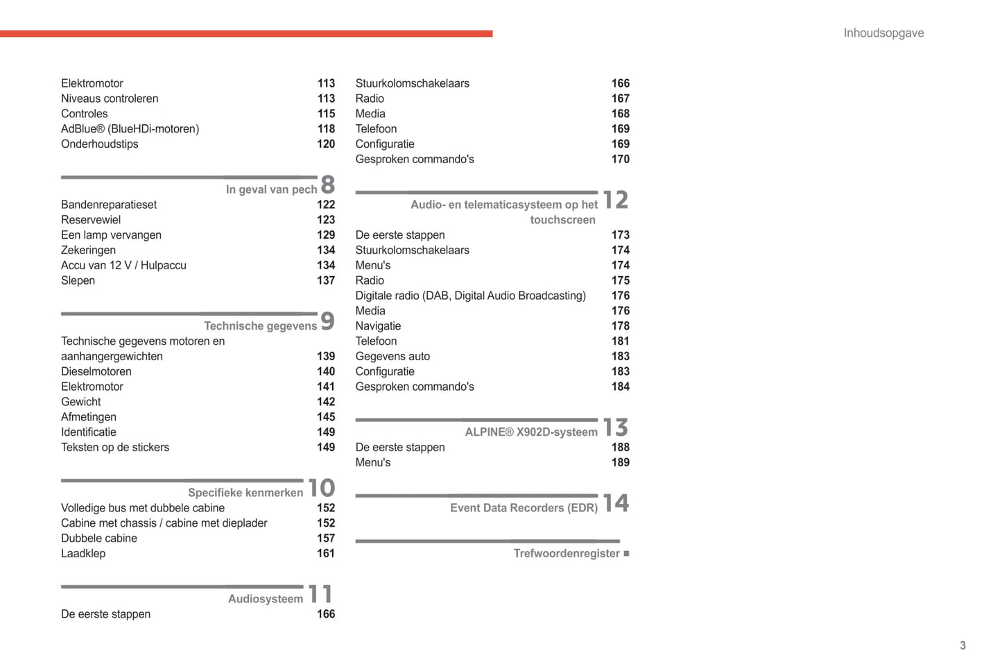 2021-2024 Citroën Jumper/Relay/ë-Jumper/ë-Relay Owner's Manual | Dutch