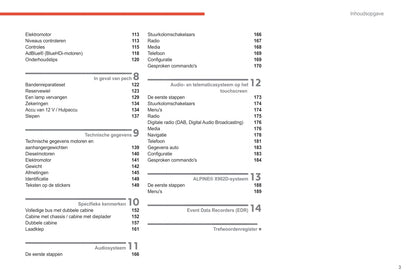 2021-2024 Citroën Jumper/Relay/ë-Jumper/ë-Relay Owner's Manual | Dutch