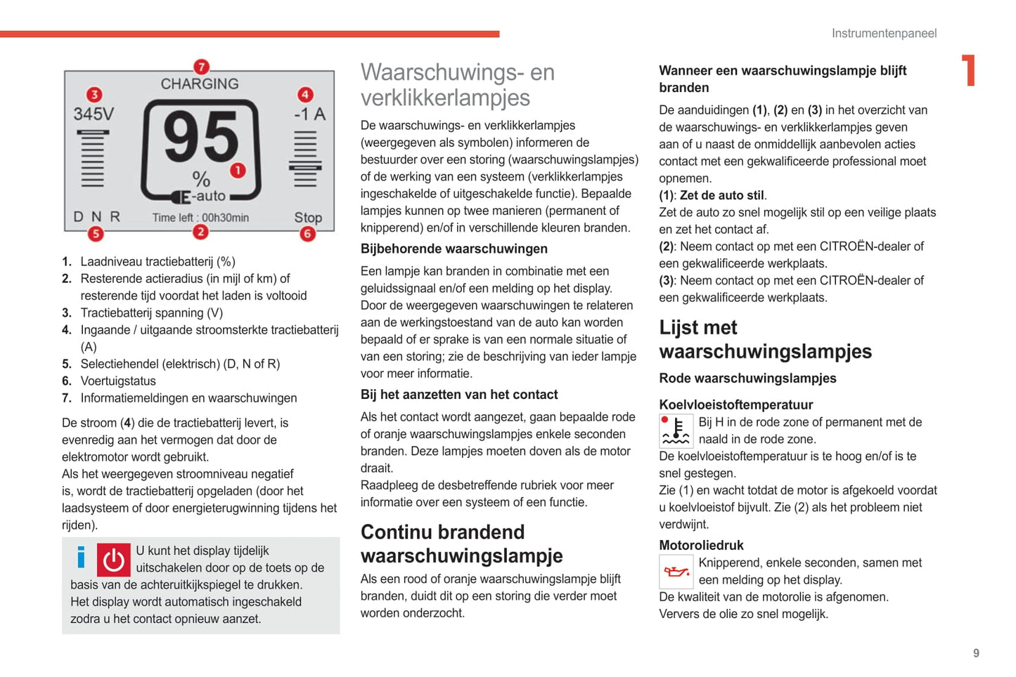 2021-2024 Citroën Jumper/Relay/ë-Jumper/ë-Relay Owner's Manual | Dutch