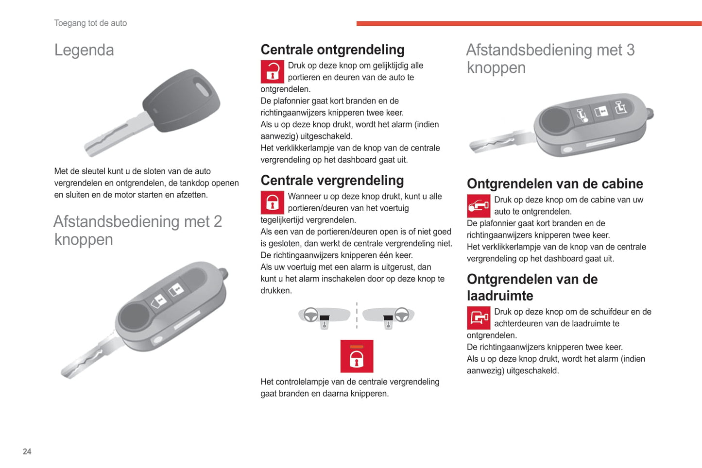 2021-2024 Citroën Jumper/Relay/ë-Jumper/ë-Relay Owner's Manual | Dutch