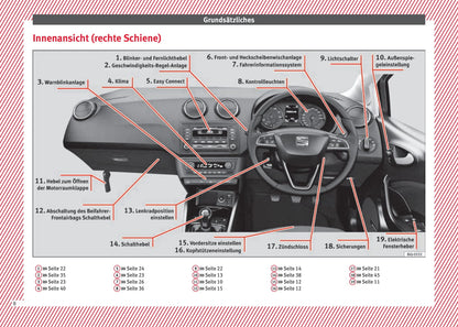 2013-2014 Seat Ibiza Owner's Manual | German