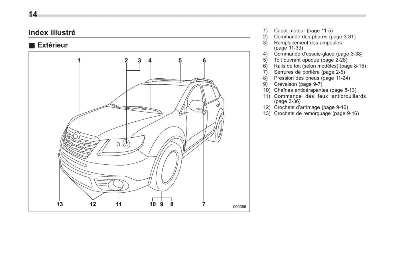 2014 Subaru Tribeca Owner's Manual | French