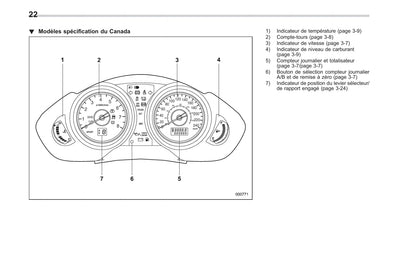 2014 Subaru Tribeca Owner's Manual | French