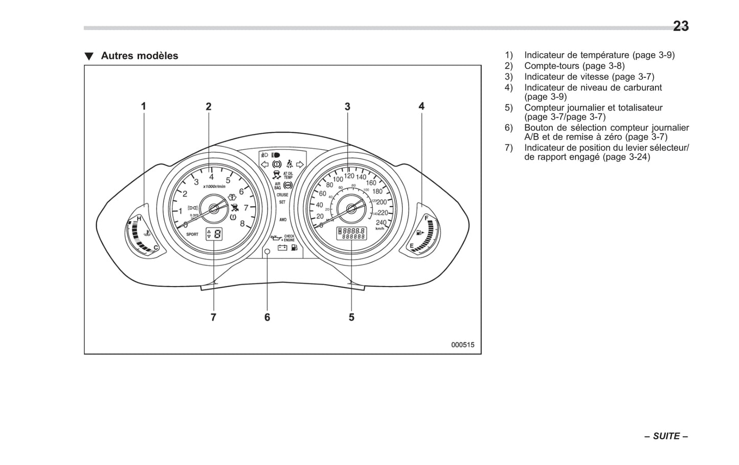 2014 Subaru Tribeca Owner's Manual | French