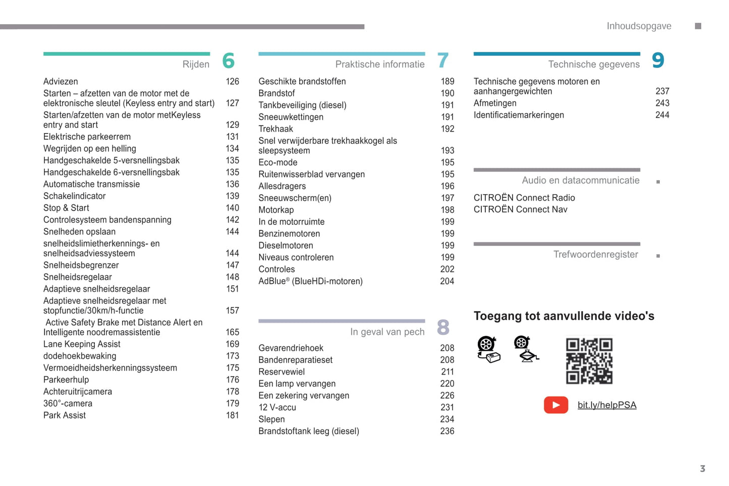 2018-2021 Citroën C4 Spacetourer/Grand Spacetourer Manuel du propriétaire | Néerlandais