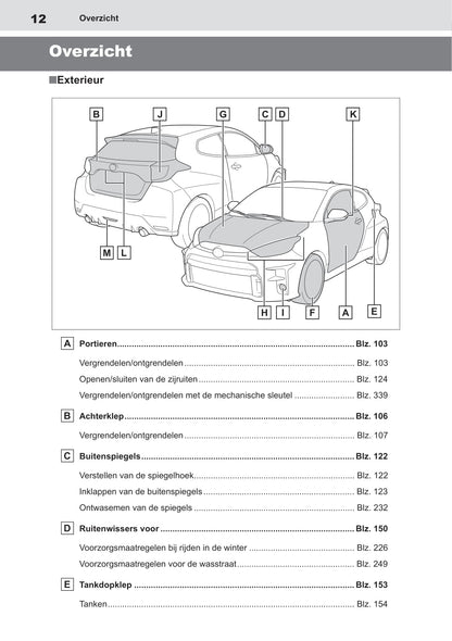 2020-2021 Toyota Yaris GR Manuel du propriétaire | Néerlandais