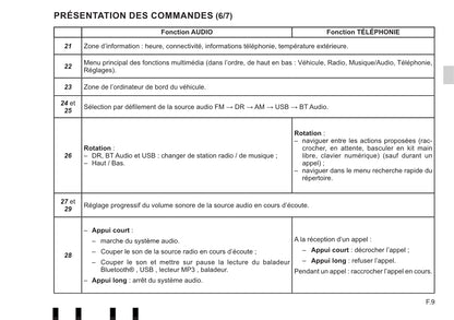 Renault Radio Connect R&Go Handleiding