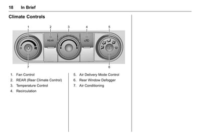 2016 Chevrolet Traverse Owner's Manual | English