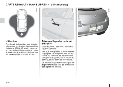 2009-2013 Renault Clio Manuel du propriétaire | Français