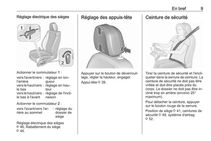 2015 Opel Astra Manuel du propriétaire | Français