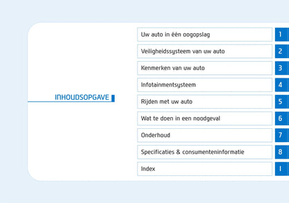 2021-2022 Hyundai i30 Bedienungsanleitung | Niederländisch