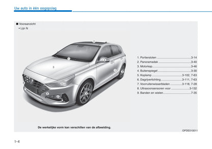 2021-2022 Hyundai i30 Bedienungsanleitung | Niederländisch