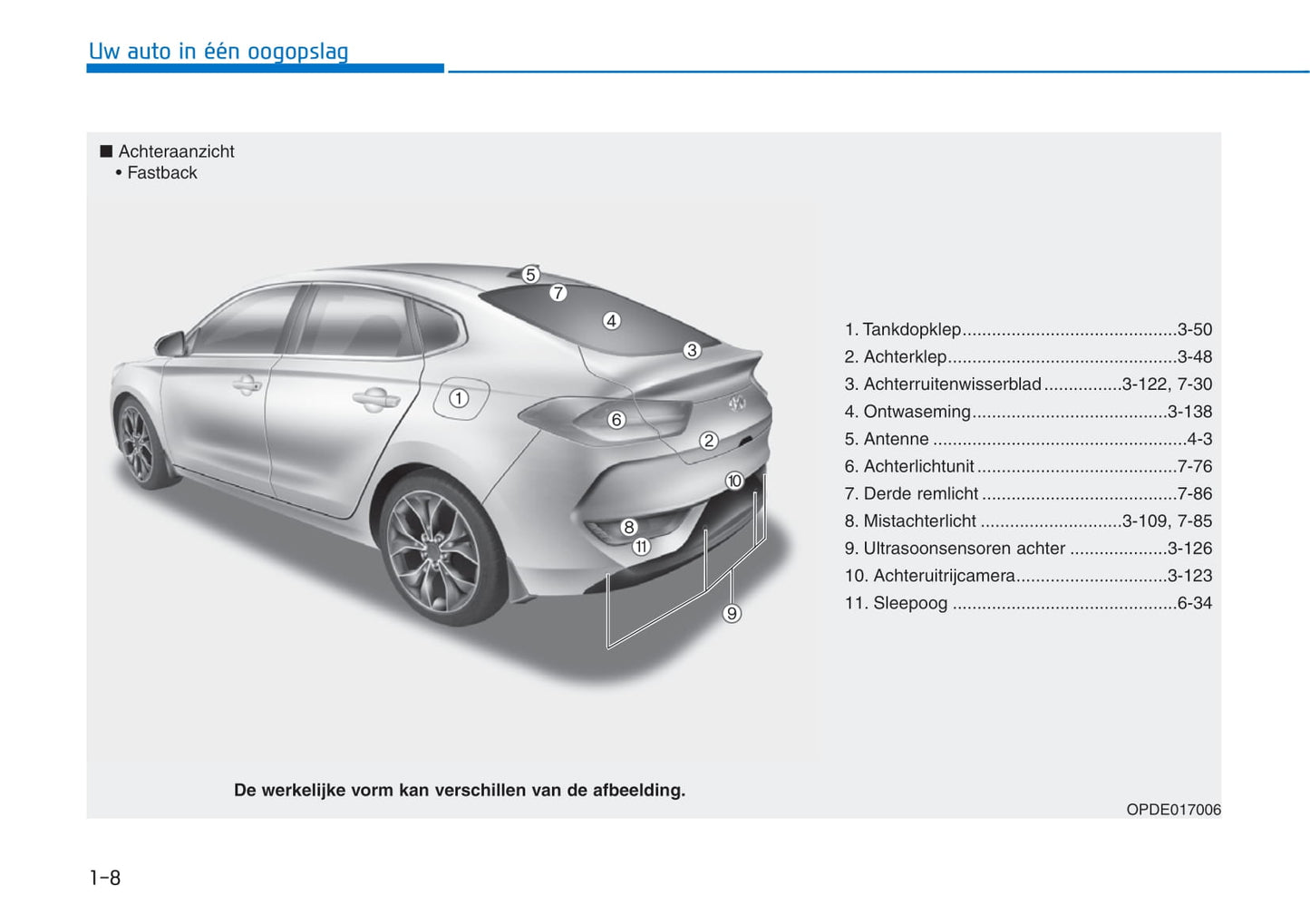 2021-2022 Hyundai i30 Bedienungsanleitung | Niederländisch