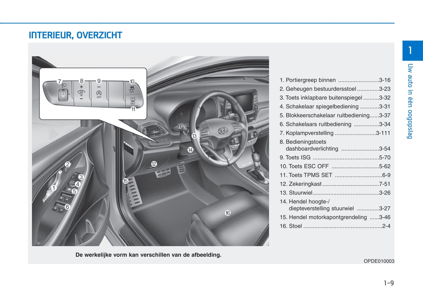 2021-2022 Hyundai i30 Bedienungsanleitung | Niederländisch