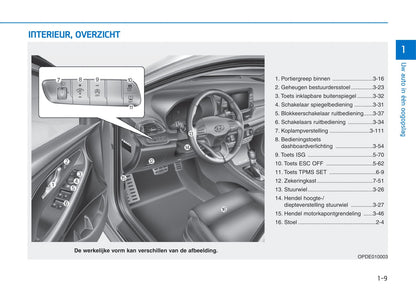 2021-2022 Hyundai i30 Bedienungsanleitung | Niederländisch