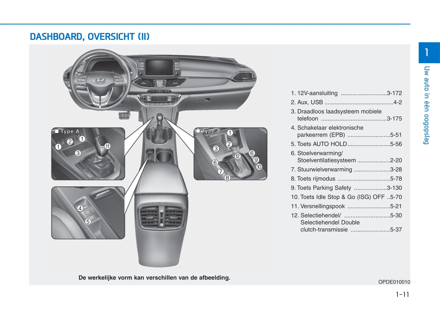 2021-2022 Hyundai i30 Bedienungsanleitung | Niederländisch