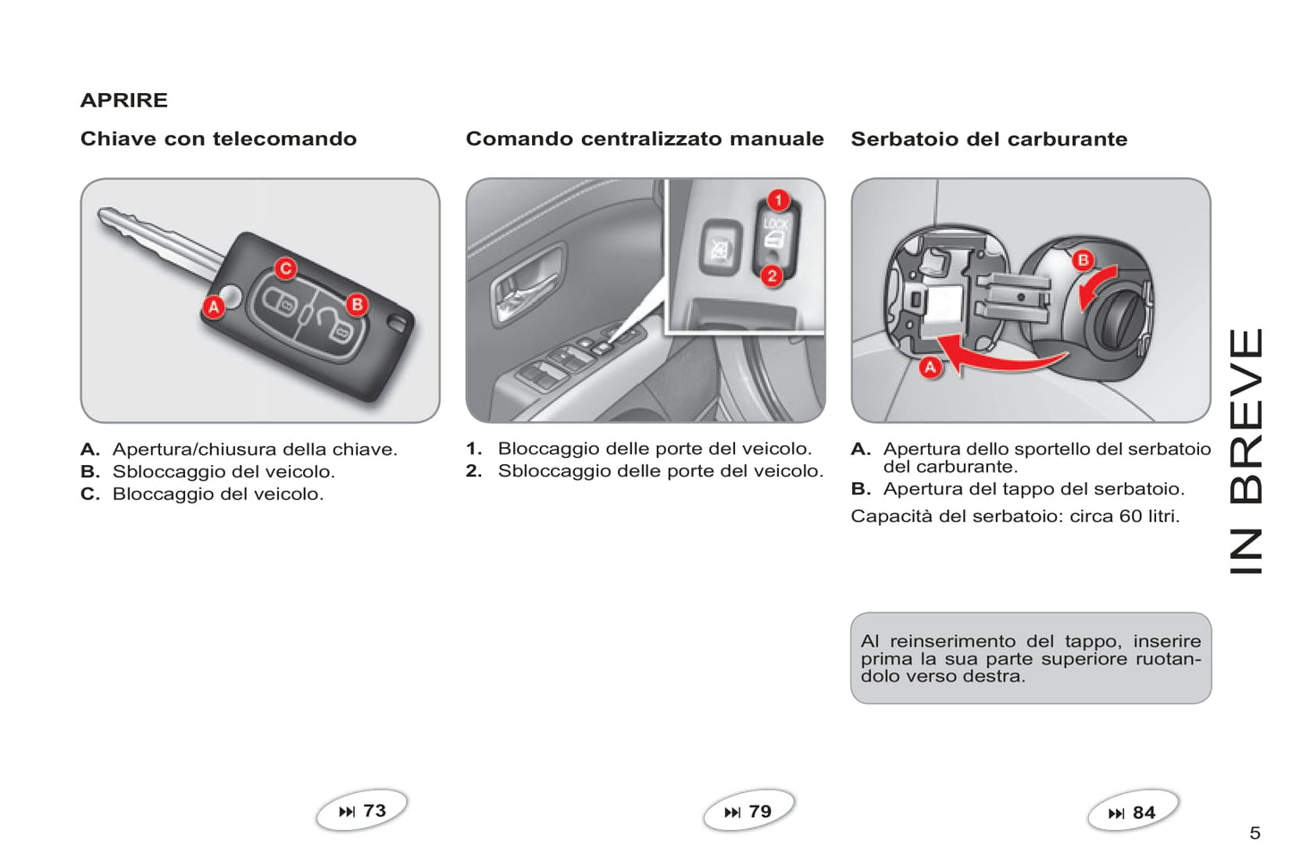 2011-2012 Citroën C-Crosser Gebruikershandleiding | Italiaans