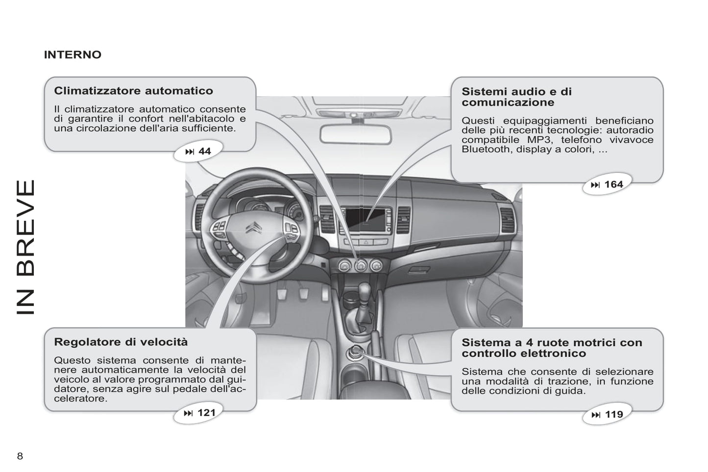 2011-2012 Citroën C-Crosser Gebruikershandleiding | Italiaans