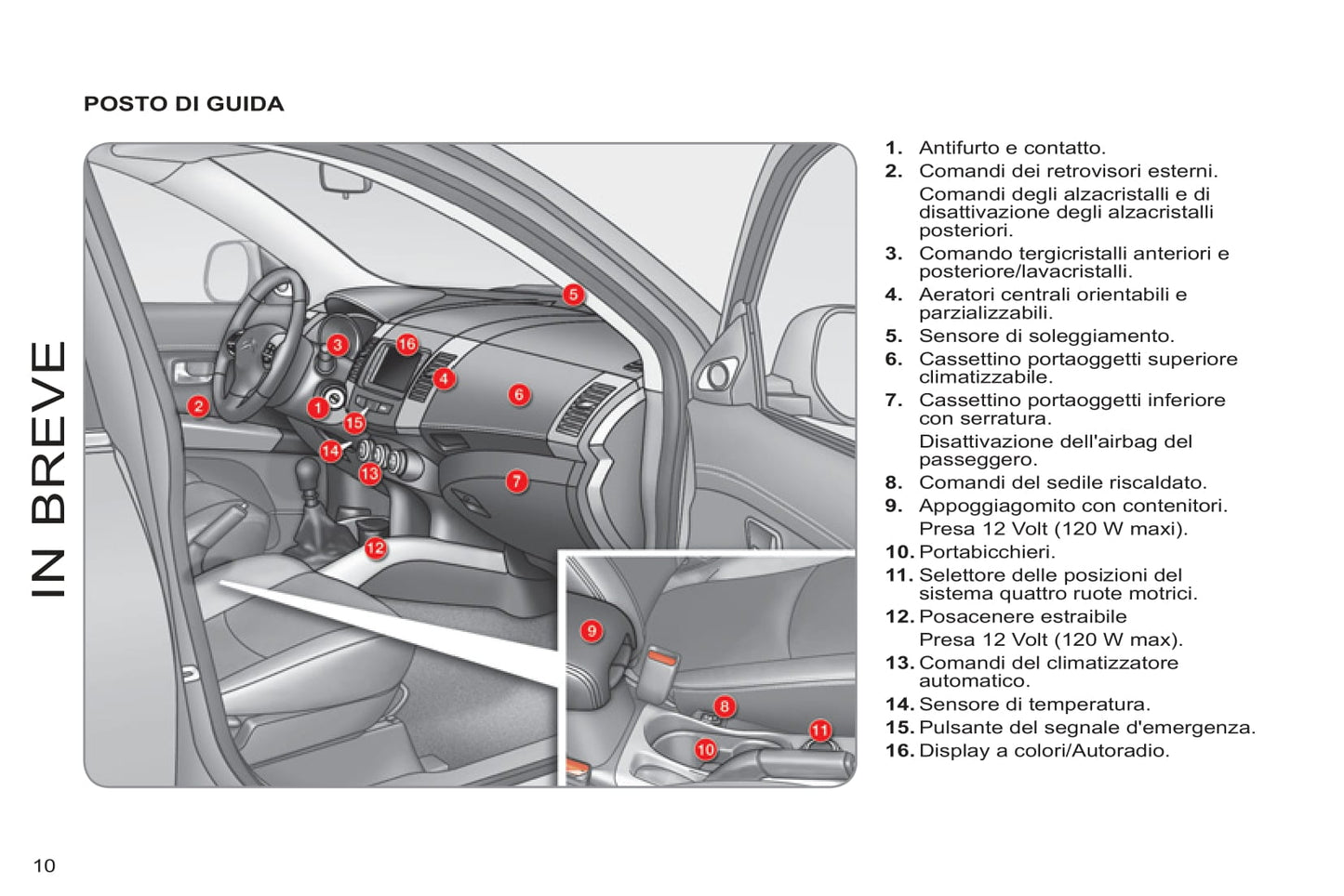 2011-2012 Citroën C-Crosser Gebruikershandleiding | Italiaans