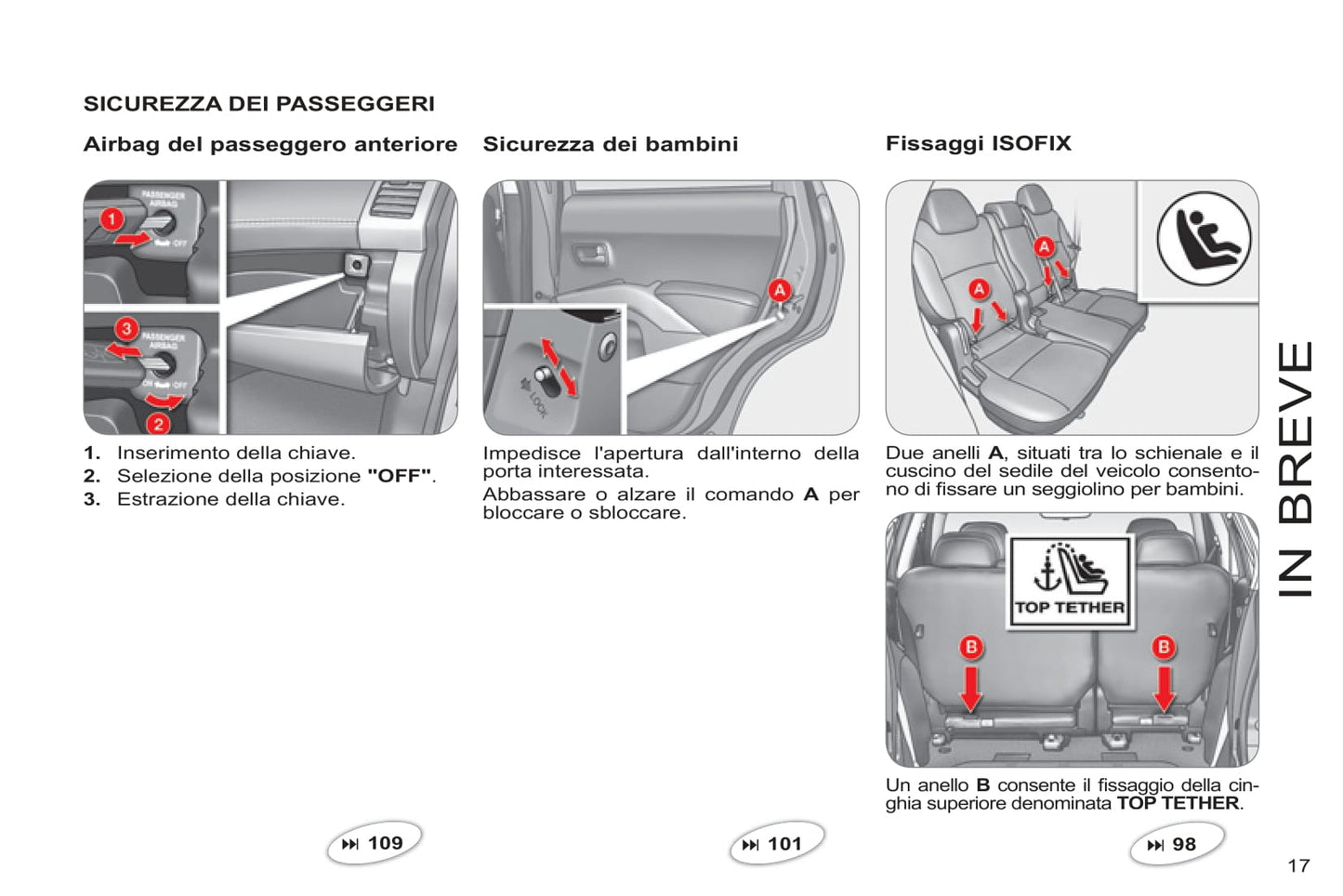 2011-2012 Citroën C-Crosser Gebruikershandleiding | Italiaans